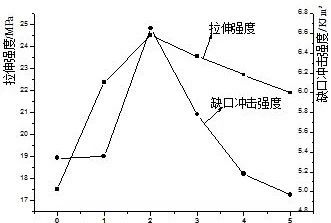 云顶集团·3118(中国)官方网站