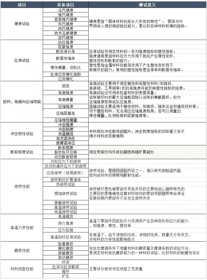 云顶集团·3118(中国)官方网站